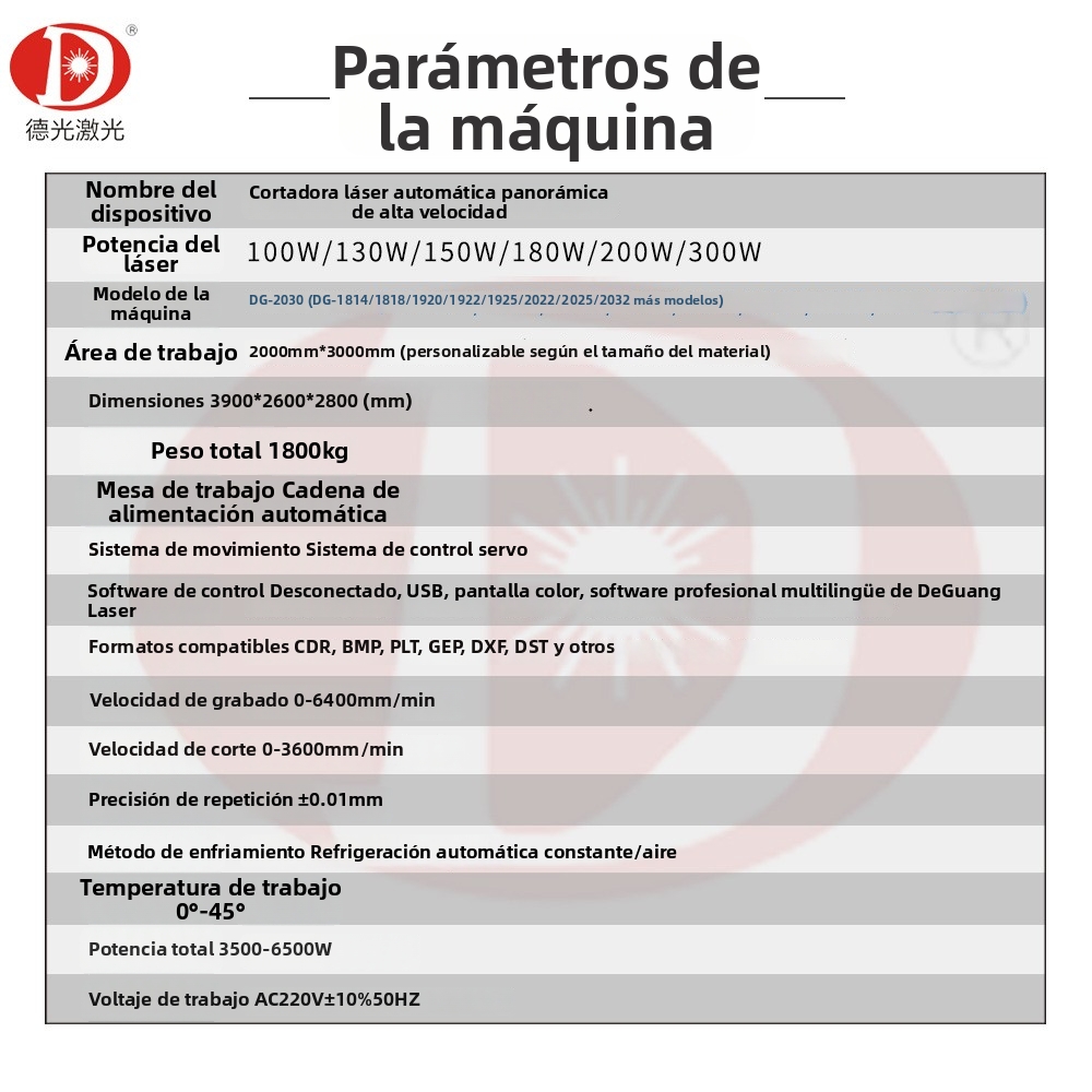 Máquina de corte por láser para peluches